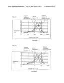 METHOD FOR MANUFACTURING CERAMIC HONEYCOMB STRUCTURE AND COATING MATERIAL FOR THE CERAMIC HONEYCOMB STRUCTURE diagram and image