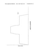 APPARATUS AND METHOD FOR UV IRRADIATION OF ONE OR MORE RADIATION-CURABLE COATINGS diagram and image