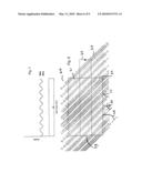 APPARATUS AND METHOD FOR UV IRRADIATION OF ONE OR MORE RADIATION-CURABLE COATINGS diagram and image