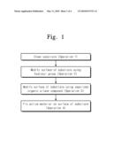METHOD OF IMMOBILIZING ACTIVE MATERIAL ON SURFACE OF SUBSTRATE diagram and image
