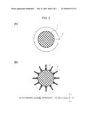 WATER-REPELLENT, OIL-REPELLENT, AND ANTIFOULING ANTIREFLECTION FILM AND METHOD FOR MANUFACTURING THE SAME, LENS, GLASS SHEET, AND GLASS COATED WITH THE SAME, AND OPTICAL APPARATUS, SOLAR ENERGY SYSTEM, AND DISPLAY EQUIPPED WITH THESE COMPONENTS diagram and image