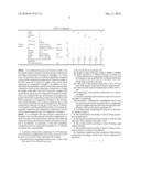 POLYMER COMPOSITION AND MOLDED ARTICLE THEREOF diagram and image