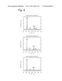 CERAMIC SHEET AND METHOD FOR PRODUCING THE SAME diagram and image