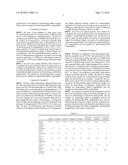 NOVEL THERMOPLASTIC POLYHYDROXY POLYETHER RESIN AND RESIN COMPOSITION COMPRISING THE SAME diagram and image