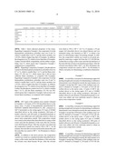 NOVEL THERMOPLASTIC POLYHYDROXY POLYETHER RESIN AND RESIN COMPOSITION COMPRISING THE SAME diagram and image