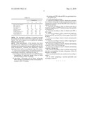 RECYCLED POLYAMIDE YARNS AND PROCESS FOR THEIR MANUFACTURE diagram and image