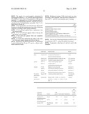 PHOTOCURABLE COMPOSITIONS FOR PREPARING ABS-LIKE ARTICLES diagram and image