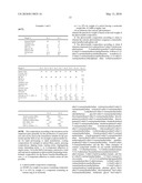 PHOTOCURABLE COMPOSITIONS FOR PREPARING ABS-LIKE ARTICLES diagram and image