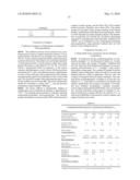 Curing Agent For Low Temperature Cure Applications diagram and image