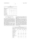 Curing Agent For Low Temperature Cure Applications diagram and image