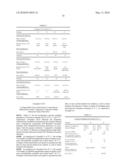 Curing Agent For Low Temperature Cure Applications diagram and image