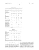 Curing Agent For Low Temperature Cure Applications diagram and image