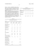 Curing Agent For Low Temperature Cure Applications diagram and image