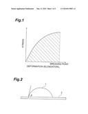 PRIMER, CONDUCTOR FOIL WITH RESIN, LAMINATED SHEET AND METHOD OF MANUFACTURING LAMINATED SHEET diagram and image