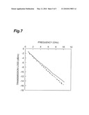 PRIMER, CONDUCTOR FOIL WITH RESIN, LAMINATED SHEET AND METHOD OF MANUFACTURING LAMINATED SHEET diagram and image