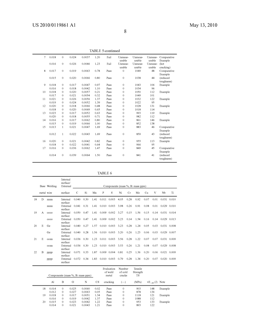 HIGH-STRENGTH WELDED STEEL PIPE INCLUDING WELD METAL HAVING HIGH COLD-CRACKING RESISTANCE AND METHOD FOR MANUFACTURING THE SAME - diagram, schematic, and image 10