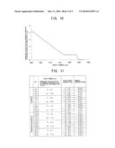 DISSIMILAR METAL JOINT PRODUCT AND JOINING METHOD THEREFOR diagram and image