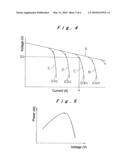 METHOD FOR OPERATING FUEL CELL AND FUEL CELL SYSTEM diagram and image