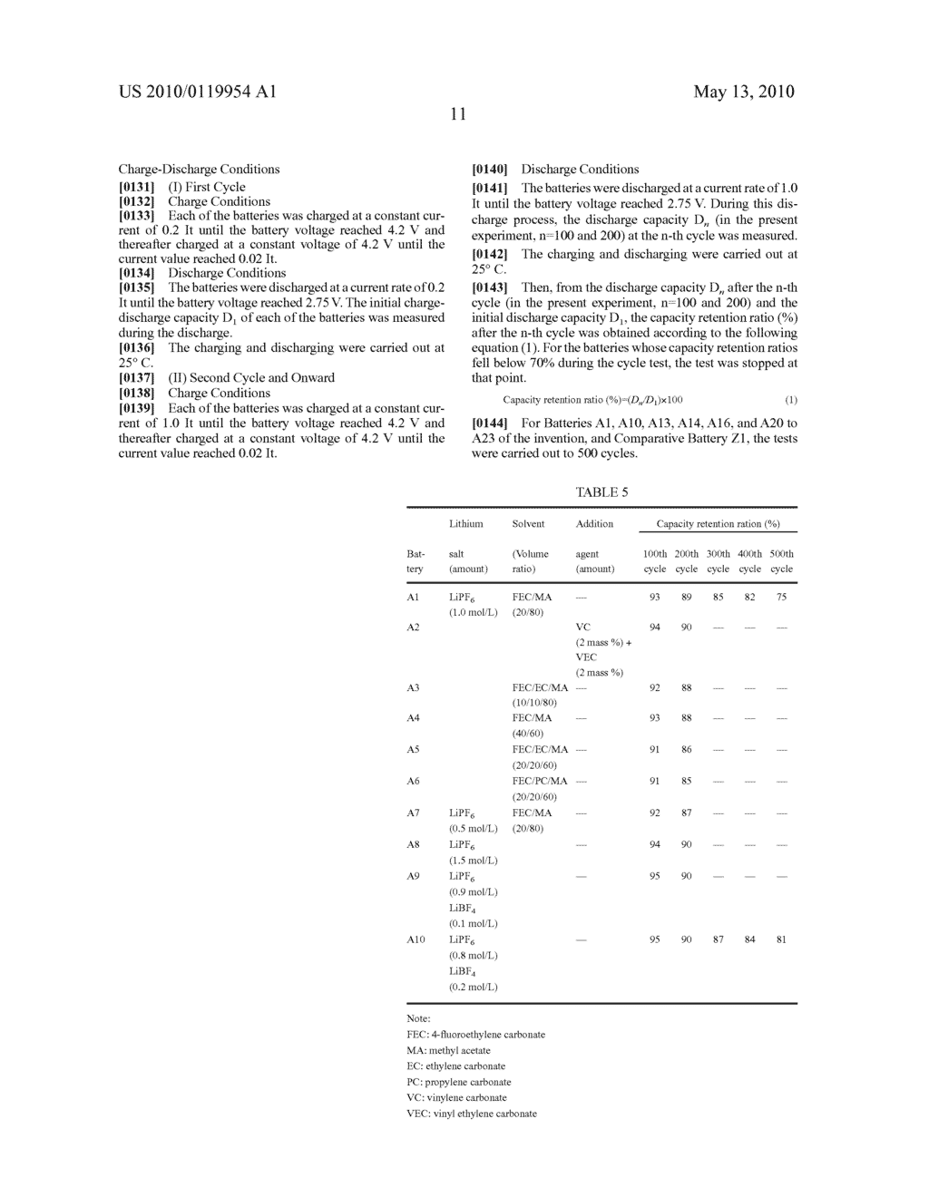 NON-AQUEOUS ELECTROLYTE SOLUTION FOR SECONDARY BATTERY AND NON-AQUEOUS ELECTROLYTE SECONDARY BATTERY USING THE ELECTROLYTE SOLUTION - diagram, schematic, and image 12