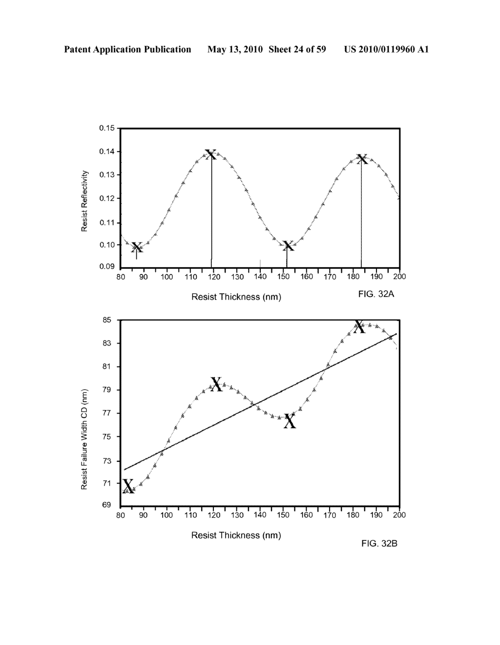 Dual Tone Development Processes - diagram, schematic, and image 25