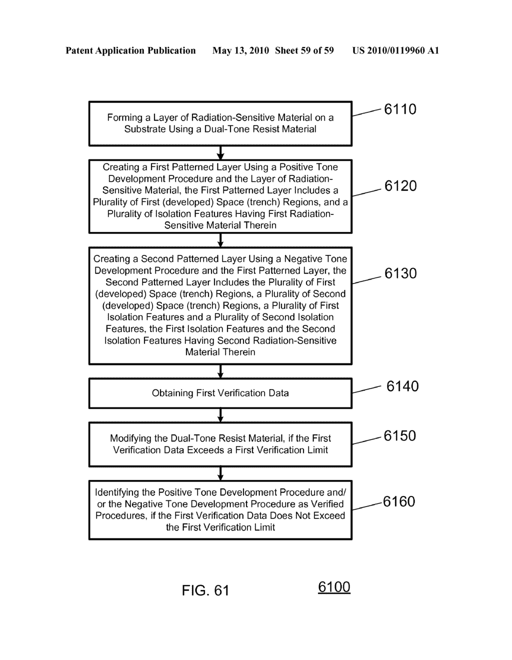 Dual Tone Development Processes - diagram, schematic, and image 60