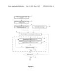 METHODS AND SYSTEM FOR LITHOGRAPHY CALIBRATION diagram and image