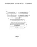 METHODS AND SYSTEM FOR LITHOGRAPHY CALIBRATION diagram and image