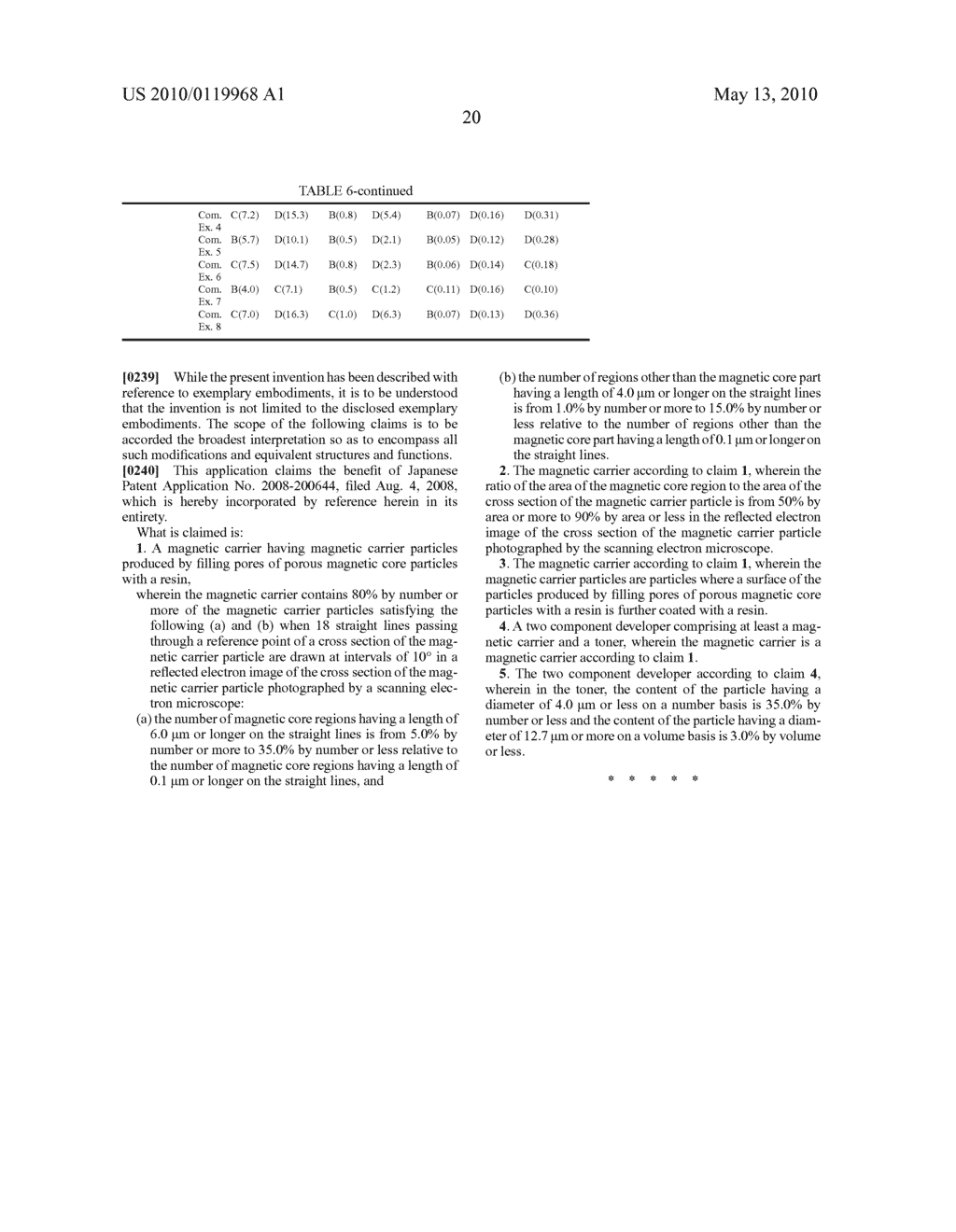 MAGNETIC CARRIER AND TWO COMPONENT DEVELOPER - diagram, schematic, and image 26