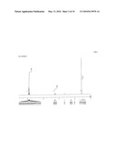 Resist lower-layer composition containing thermal acid generator, resist lower layer film-formed substrate, and patterning process diagram and image