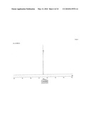 Resist lower-layer composition containing thermal acid generator, resist lower layer film-formed substrate, and patterning process diagram and image