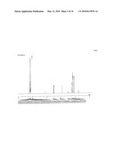 Resist lower-layer composition containing thermal acid generator, resist lower layer film-formed substrate, and patterning process diagram and image