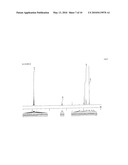 Resist lower-layer composition containing thermal acid generator, resist lower layer film-formed substrate, and patterning process diagram and image