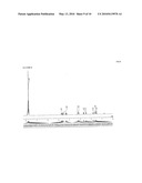 Resist lower-layer composition containing thermal acid generator, resist lower layer film-formed substrate, and patterning process diagram and image