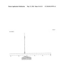 Resist lower-layer composition containing thermal acid generator, resist lower layer film-formed substrate, and patterning process diagram and image