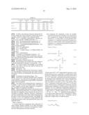 Resist composition, method of forming resist pattern, novel compound, and acid generator diagram and image