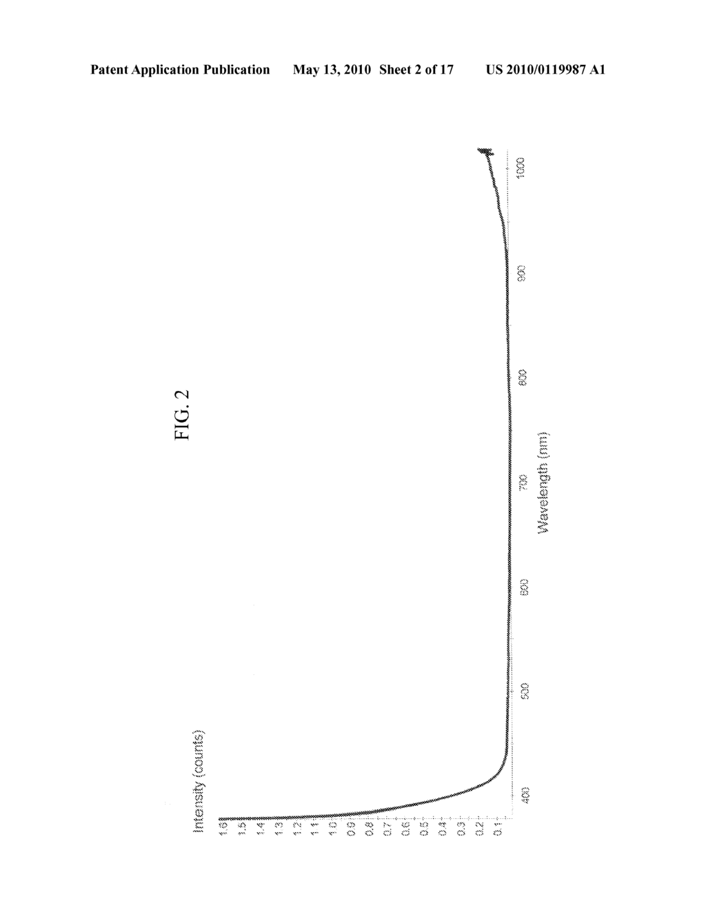 Method of Treating Residual Caries - diagram, schematic, and image 03