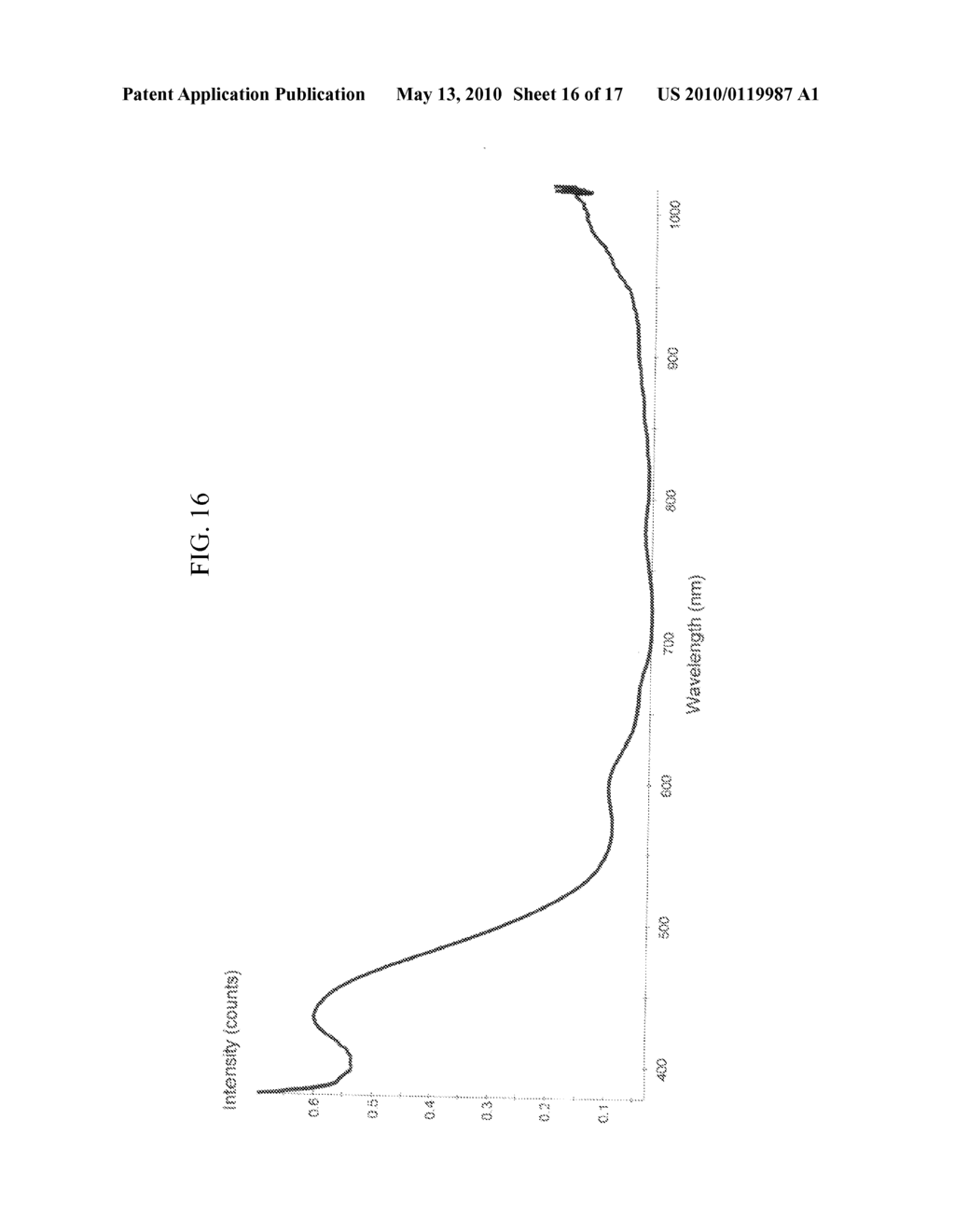 Method of Treating Residual Caries - diagram, schematic, and image 17