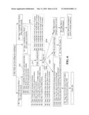 System And Method For Conversation Practice In Simulated Situations diagram and image