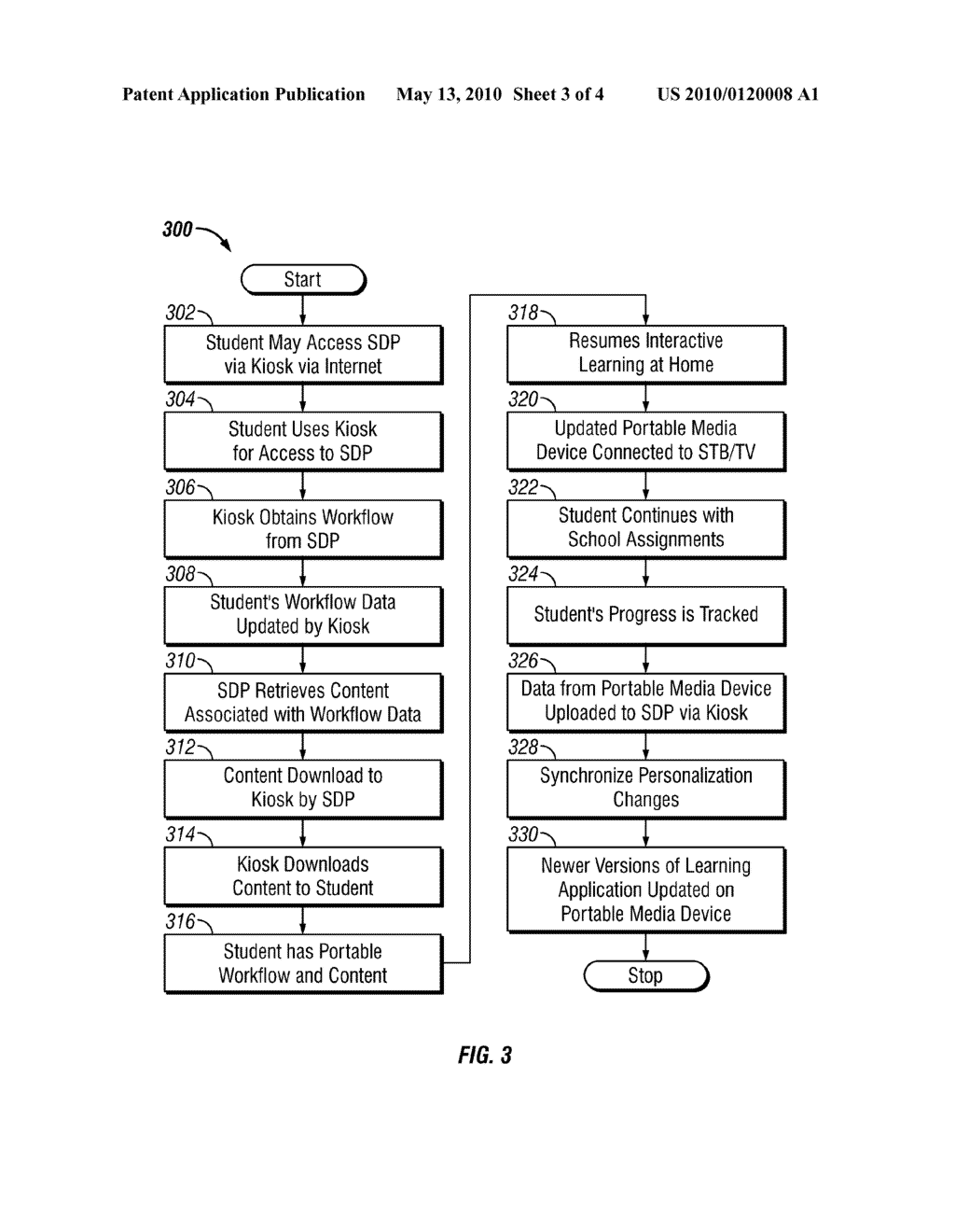 SYSTEM AND METHOD FOR INTERACTIVE LEARNING ON TELEVISION - diagram, schematic, and image 04