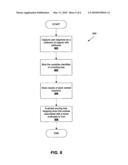 Constructed response scoring mechanism diagram and image