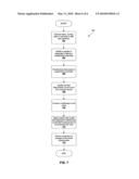 Constructed response scoring mechanism diagram and image