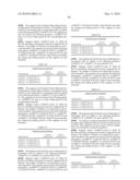 Novel nucleotide and amino acid sequences, and assays and methods of use thereof for diagnosis diagram and image