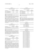 Novel nucleotide and amino acid sequences, and assays and methods of use thereof for diagnosis diagram and image