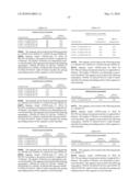 Novel nucleotide and amino acid sequences, and assays and methods of use thereof for diagnosis diagram and image