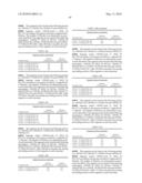 Novel nucleotide and amino acid sequences, and assays and methods of use thereof for diagnosis diagram and image