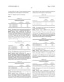 Novel nucleotide and amino acid sequences, and assays and methods of use thereof for diagnosis diagram and image