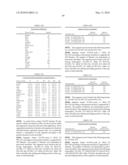 Novel nucleotide and amino acid sequences, and assays and methods of use thereof for diagnosis diagram and image