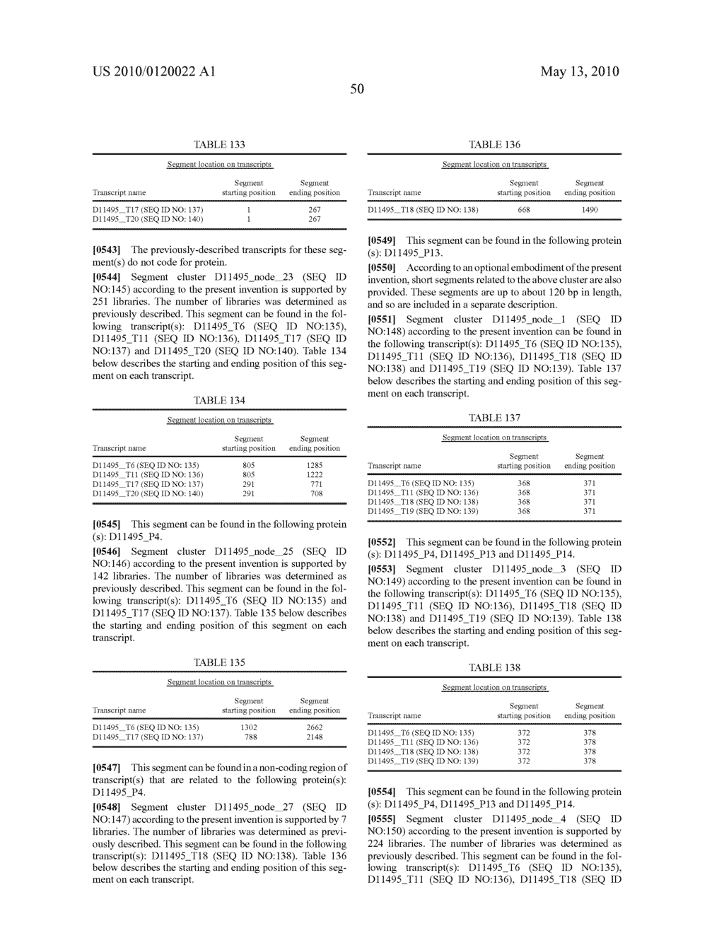 Novel nucleotide and amino acid sequences, and assays and methods of use thereof for diagnosis - diagram, schematic, and image 122