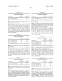 Novel nucleotide and amino acid sequences, and assays and methods of use thereof for diagnosis diagram and image