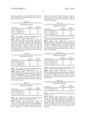 Novel nucleotide and amino acid sequences, and assays and methods of use thereof for diagnosis diagram and image